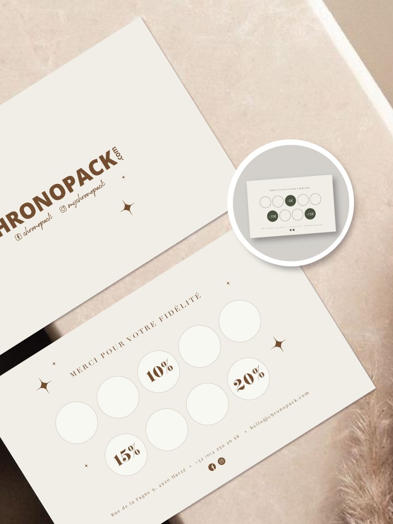 Customized loyalty card