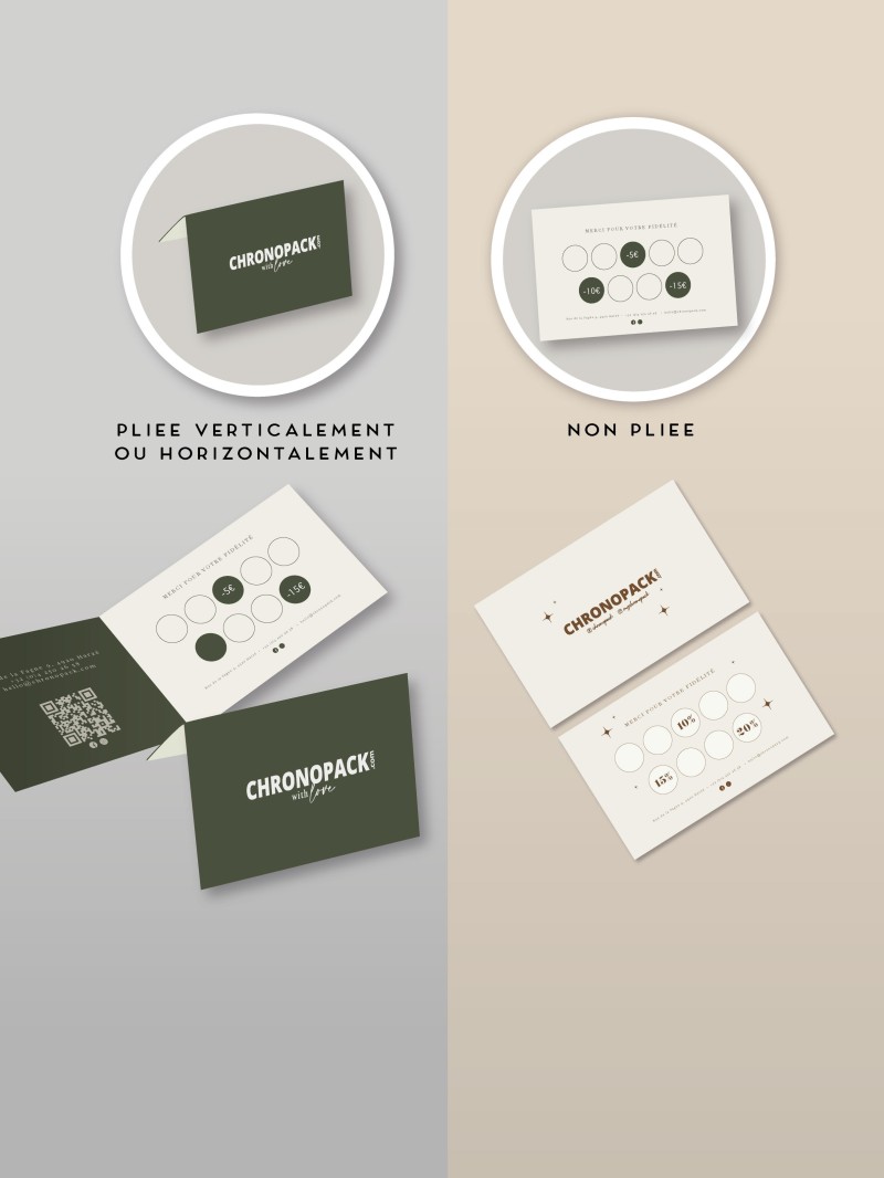 Customized loyalty card